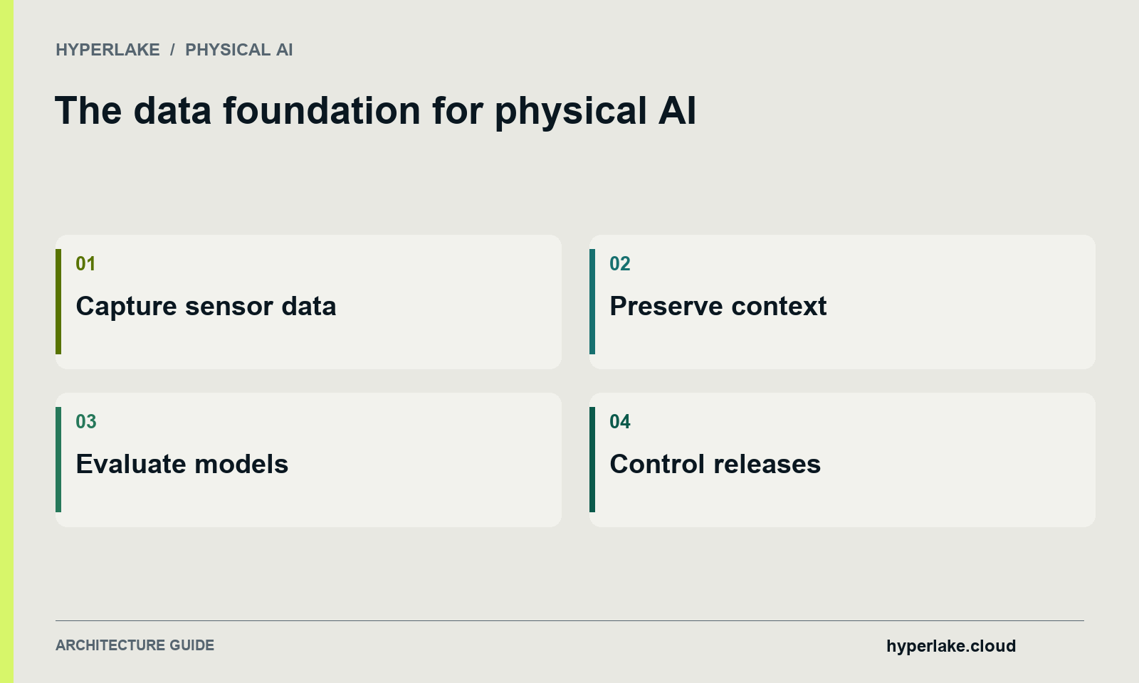 The data foundation for physical AI: Capture sensor data, Preserve context, Evaluate models, Control releases.