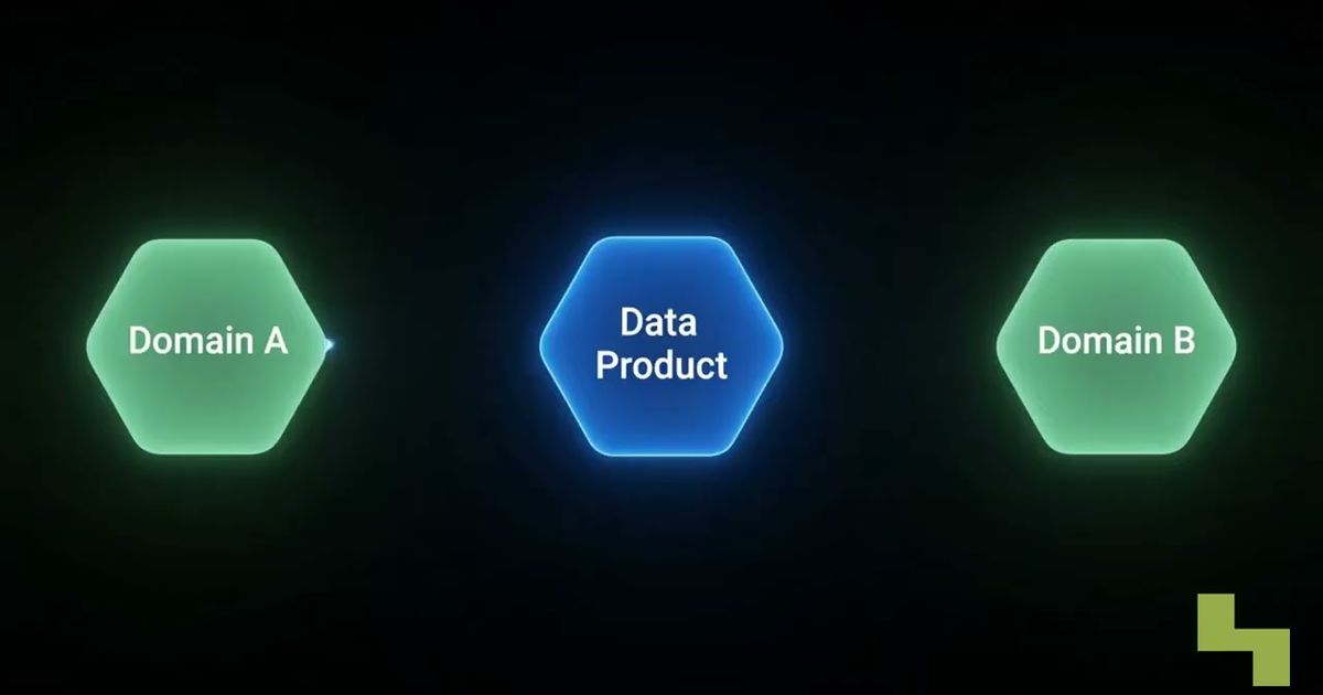 Four-layer data mesh architecture explained, Hyperlake video