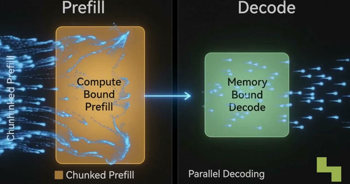 Chunked prefill and FlashDecoding for LLM serving explained, Hyperlake video
