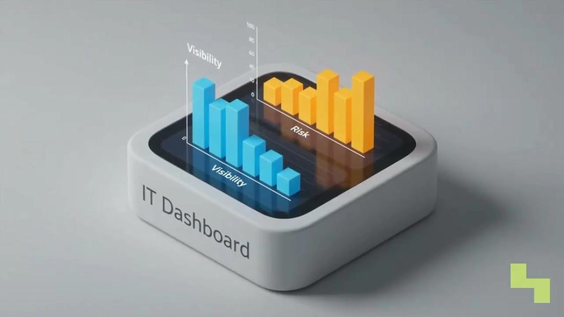 Shadow AI enterprise risk and governance explained, Hyperlake video