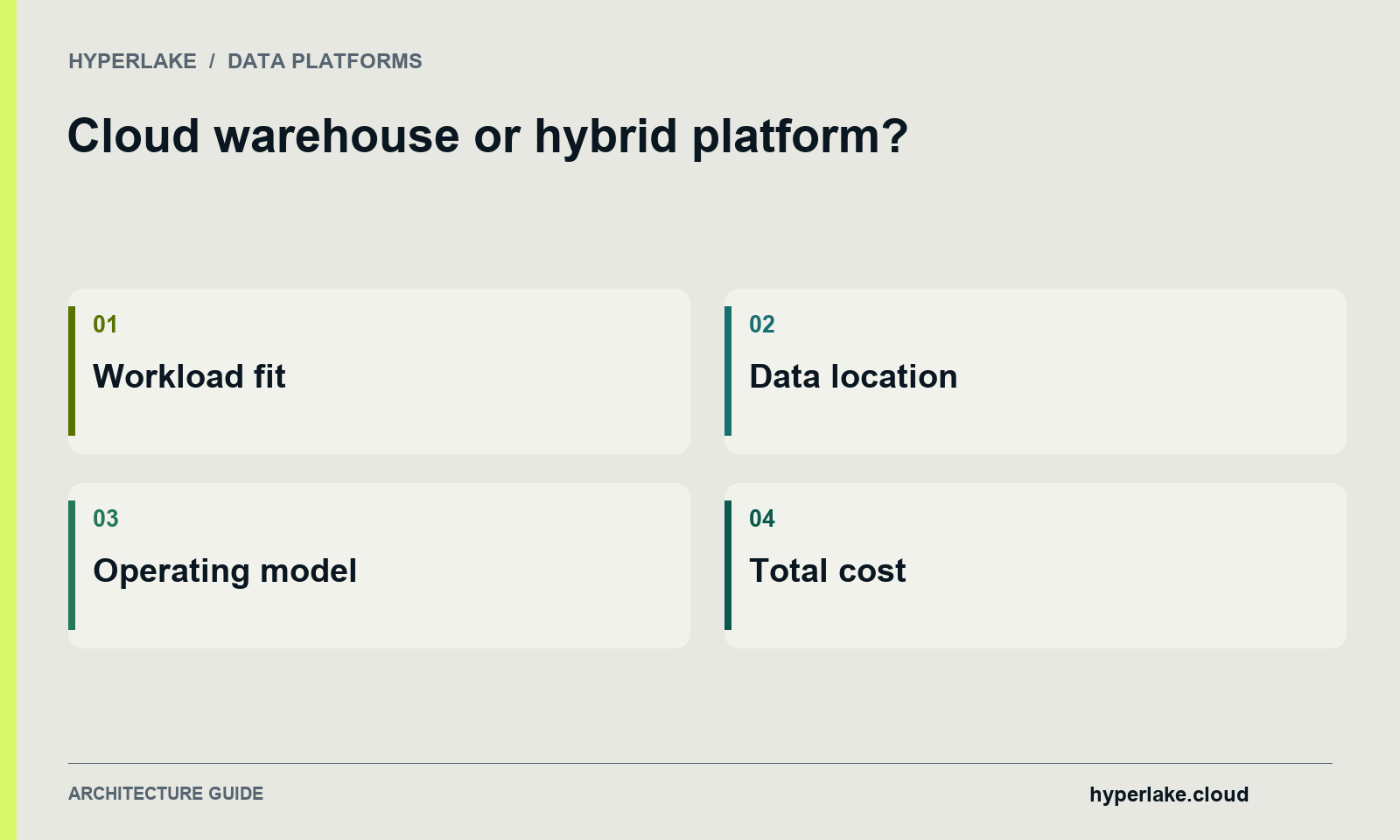 Cloud warehouse or hybrid platform?: Workload fit, Data location, Operating model, Total cost.