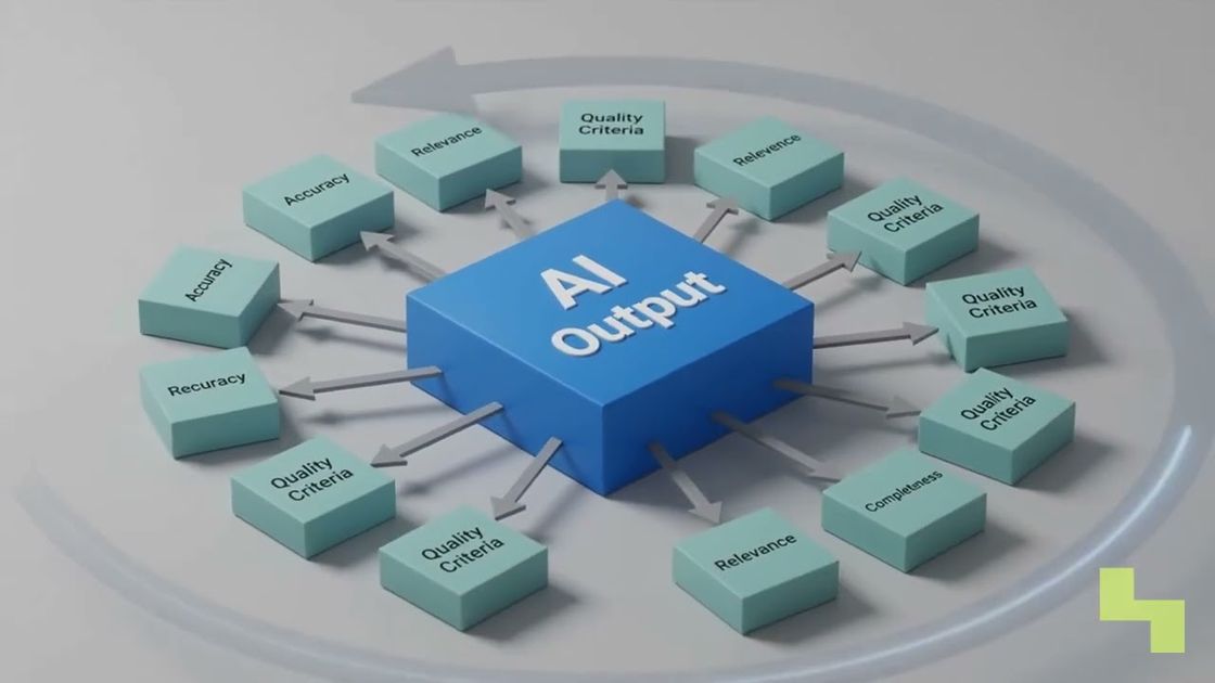 AI observability for probabilistic systems explained, Hyperlake video