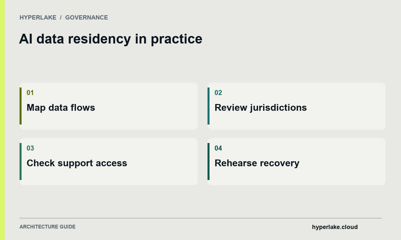AI data residency in practice: Map data flows, Review jurisdictions, Check support access, Rehearse recovery.