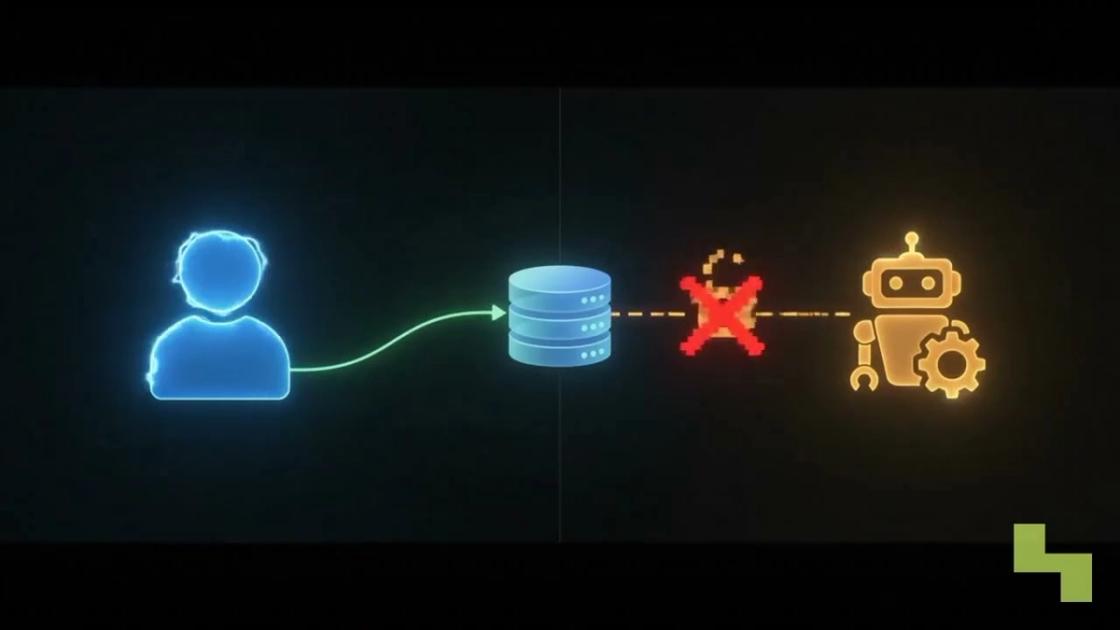 AI data access for enterprise agents explained, Hyperlake video