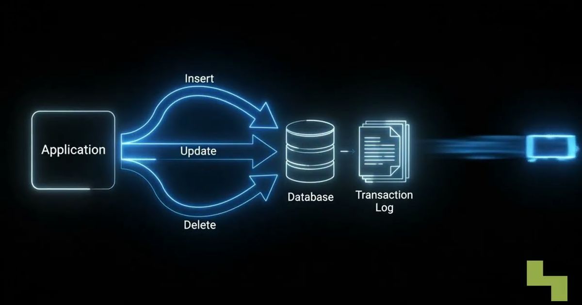 Debezium change data capture architecture explained, Hyperlake video
