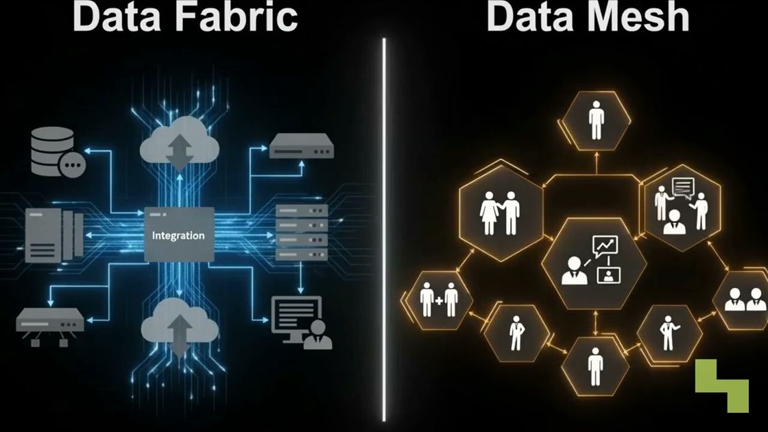Data fabric and data mesh architecture comparison, Hyperlake video