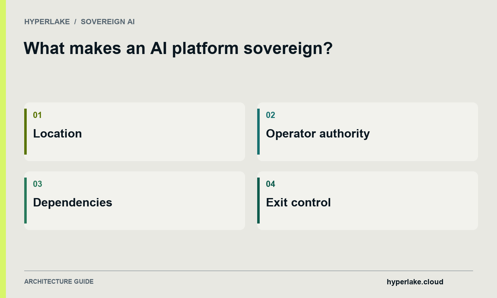 What makes an AI platform sovereign?: Location, Operator authority, Dependencies, Exit control.
