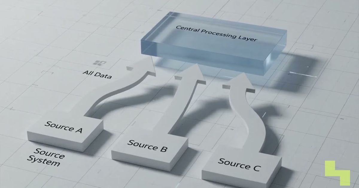 Query federation across data systems explained, Hyperlake video