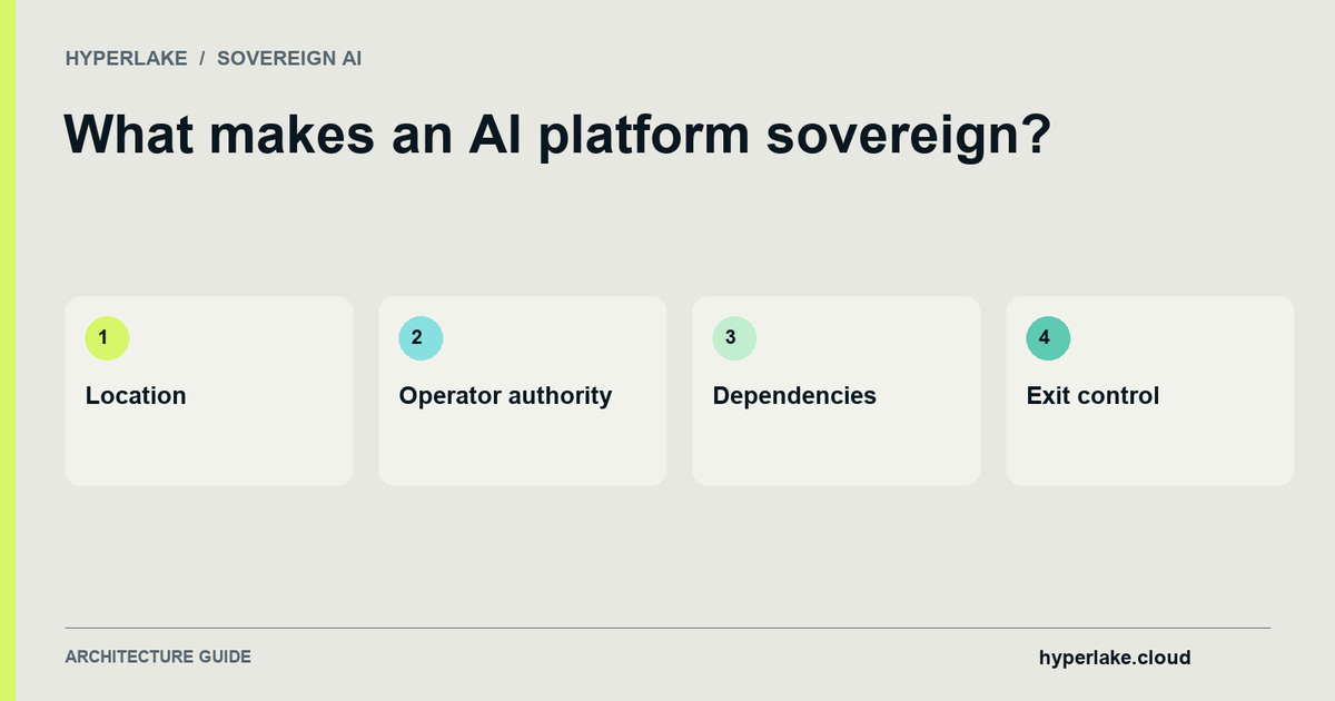 What makes an AI platform sovereign?: Location, Operator authority, Dependencies, Exit control.