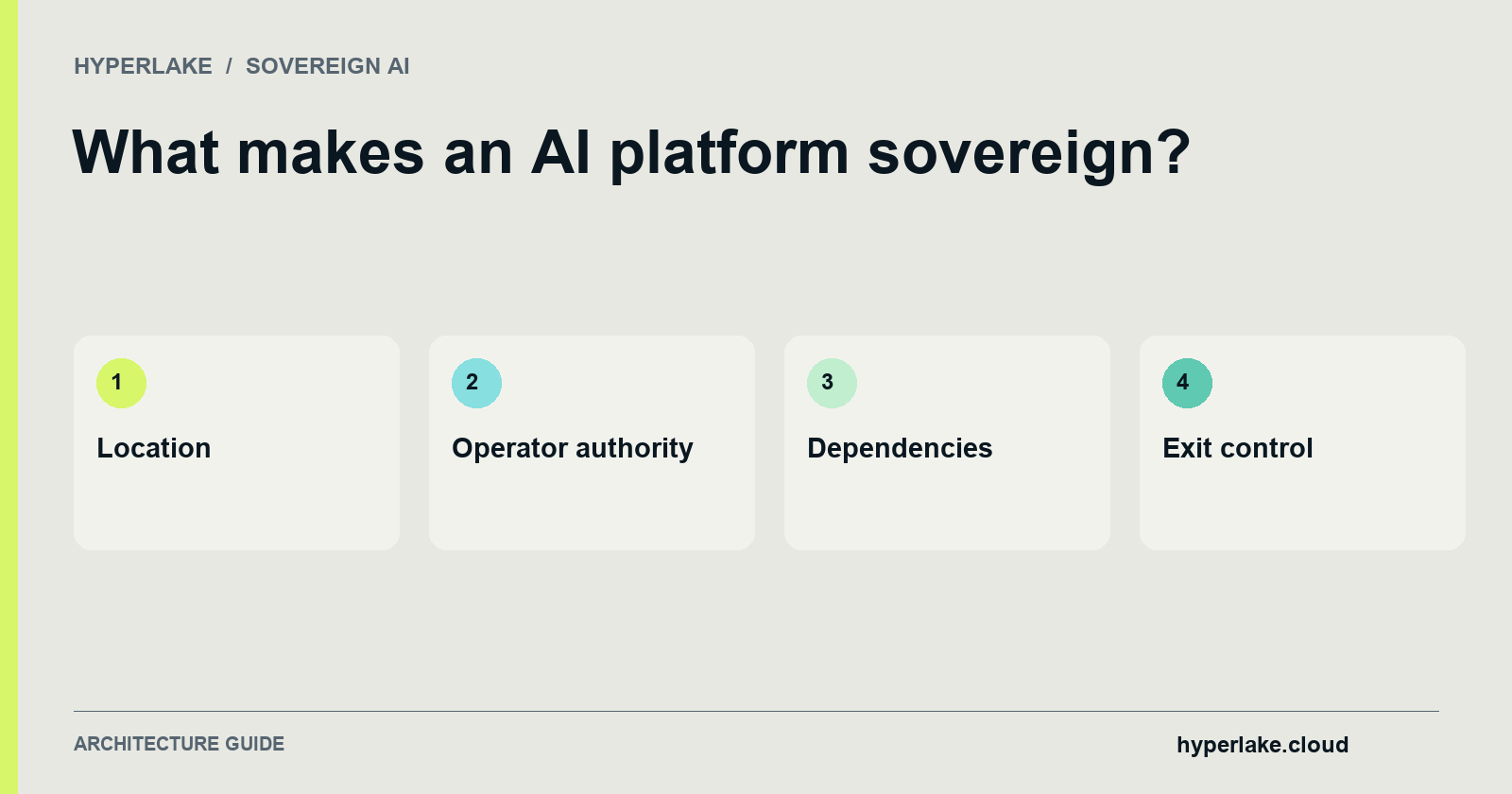 What makes an AI platform sovereign?: Location, Operator authority, Dependencies, Exit control.