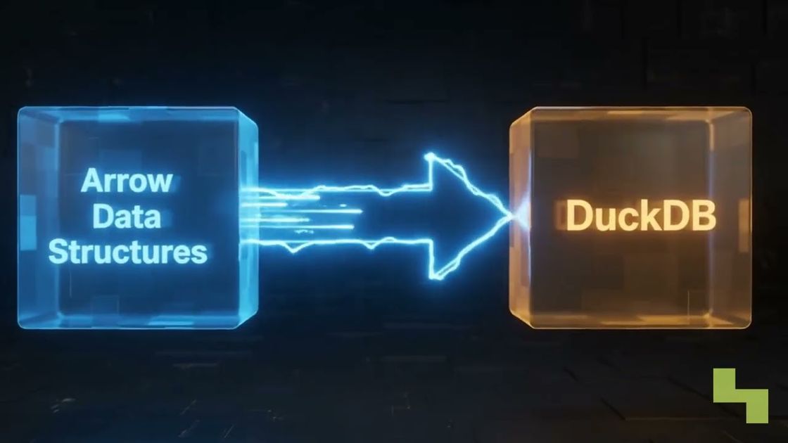 Apache Arrow, PyArrow, and DuckDB in-memory analytics explained, Hyperlake video