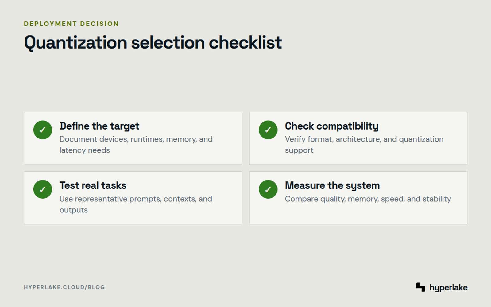 Diagram: Choose quantization by checking runtime support, hardware, model quality, and full-system performance.