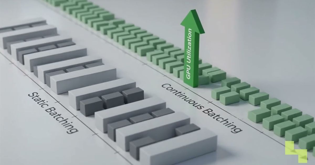 Continuous batching for high-throughput AI APIs explained, Hyperlake video