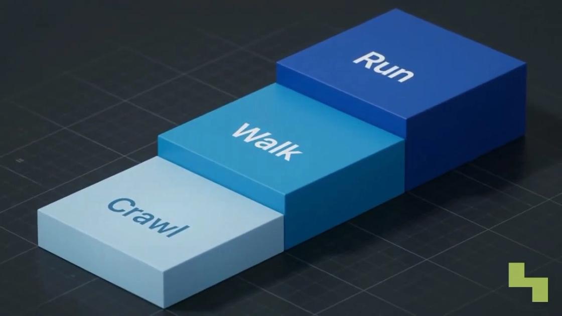 FinOps for AI cost governance explained, Hyperlake video