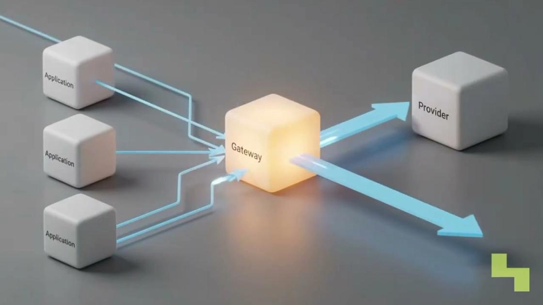 LLM cost attribution and AI spending explained, Hyperlake video