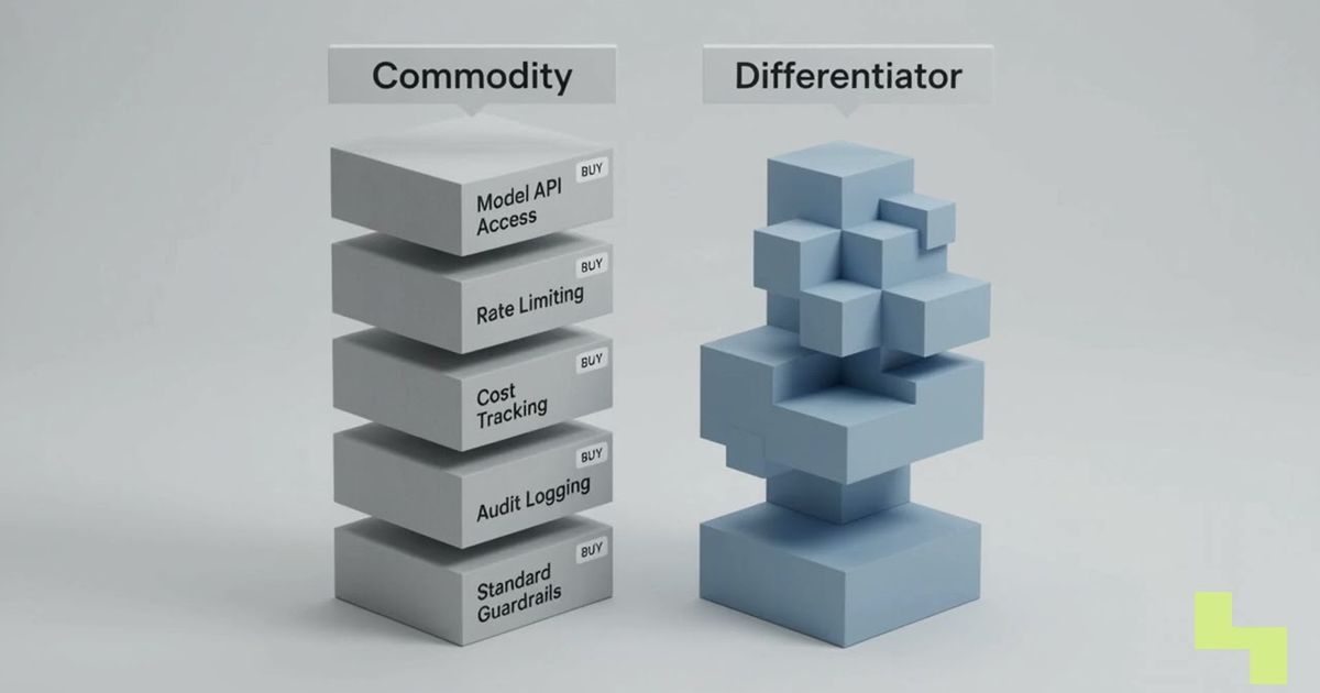 Build vs. buy framework for AI infrastructure, Hyperlake video