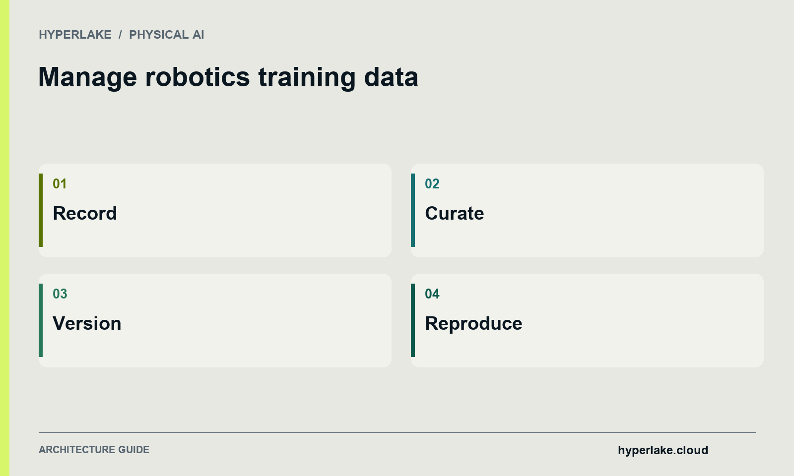 Manage robotics training data: Record, Curate, Version, Reproduce.