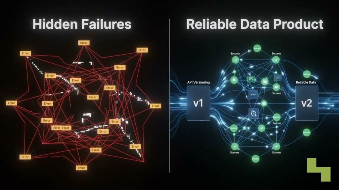 Data product best practices explained, Hyperlake video