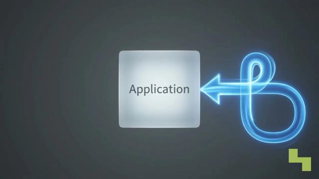 LLM failover and load balancing architecture explained, Hyperlake video