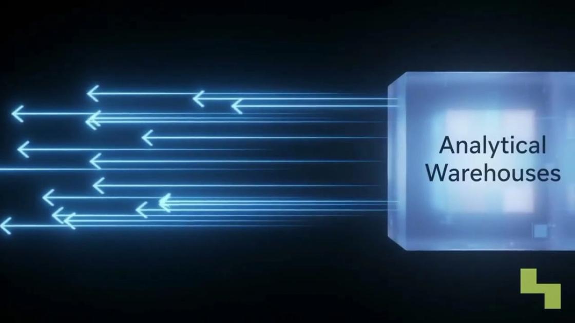 Reverse ETL and operational analytics architecture explained, Hyperlake video