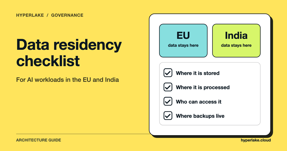 Two region boxes, EU and India, above a checklist of storage, processing, access and backups.