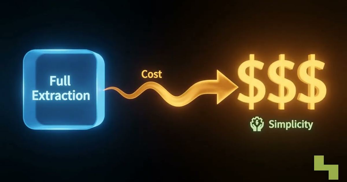 Data ingestion patterns and pipeline reliability explained, Hyperlake video