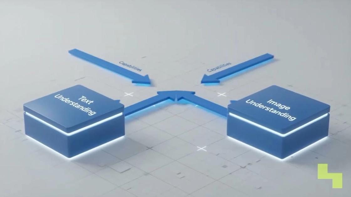 Multimodal models beyond text-only AI, Hyperlake video
