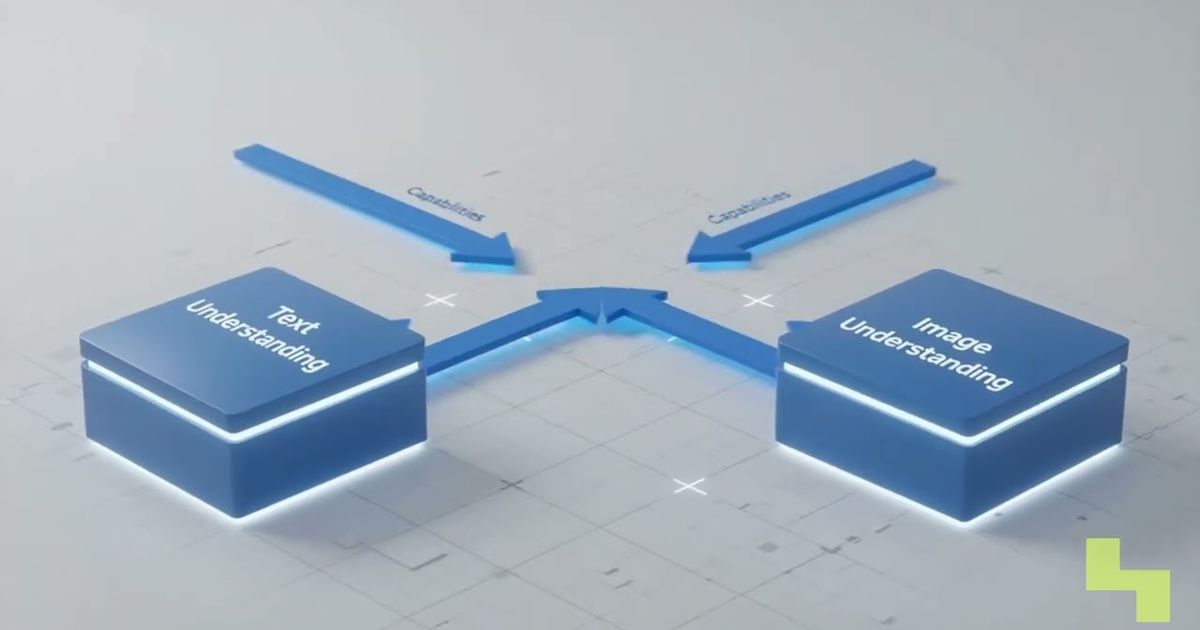 Multimodal models beyond text-only AI, Hyperlake video