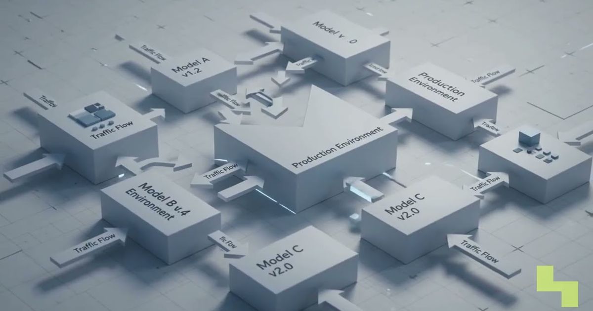 AI model deployment strategies and monitoring explained, Hyperlake video